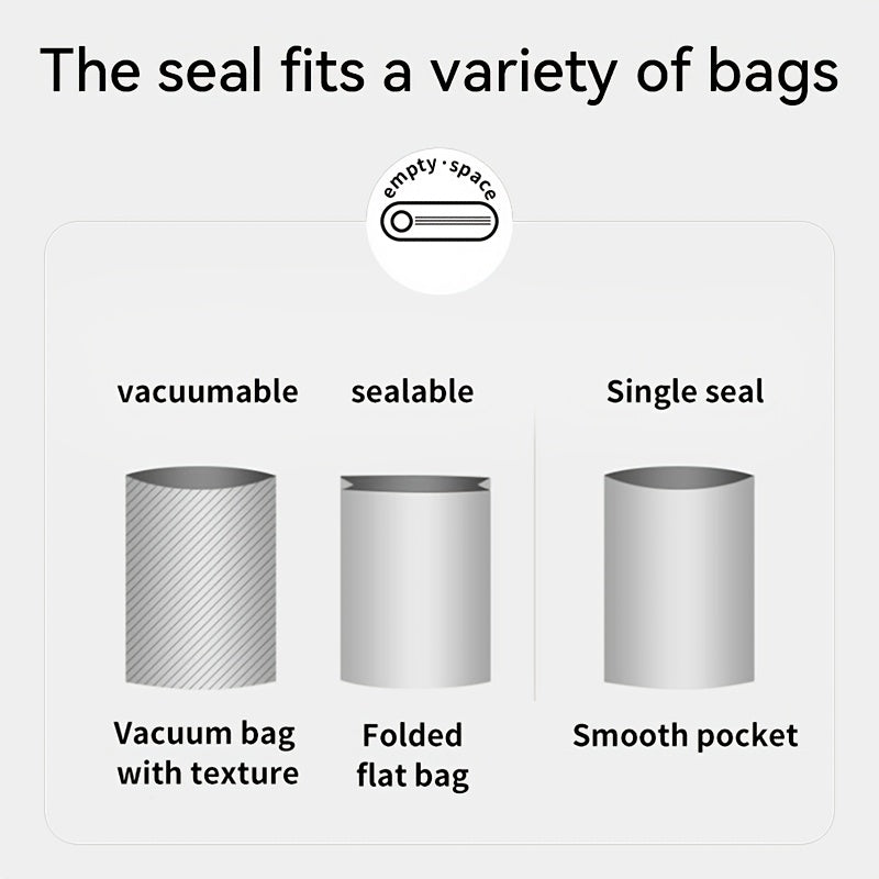 5-in-1 Portable Vacuum Sealer with LED Display USB Rechargeable Food Preservation Kit