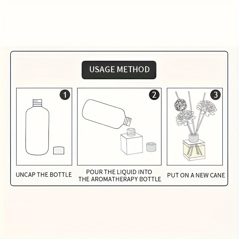 260ML Plant-Based Aromatherapy Essential Oil for Diffusers and Car Fresheners