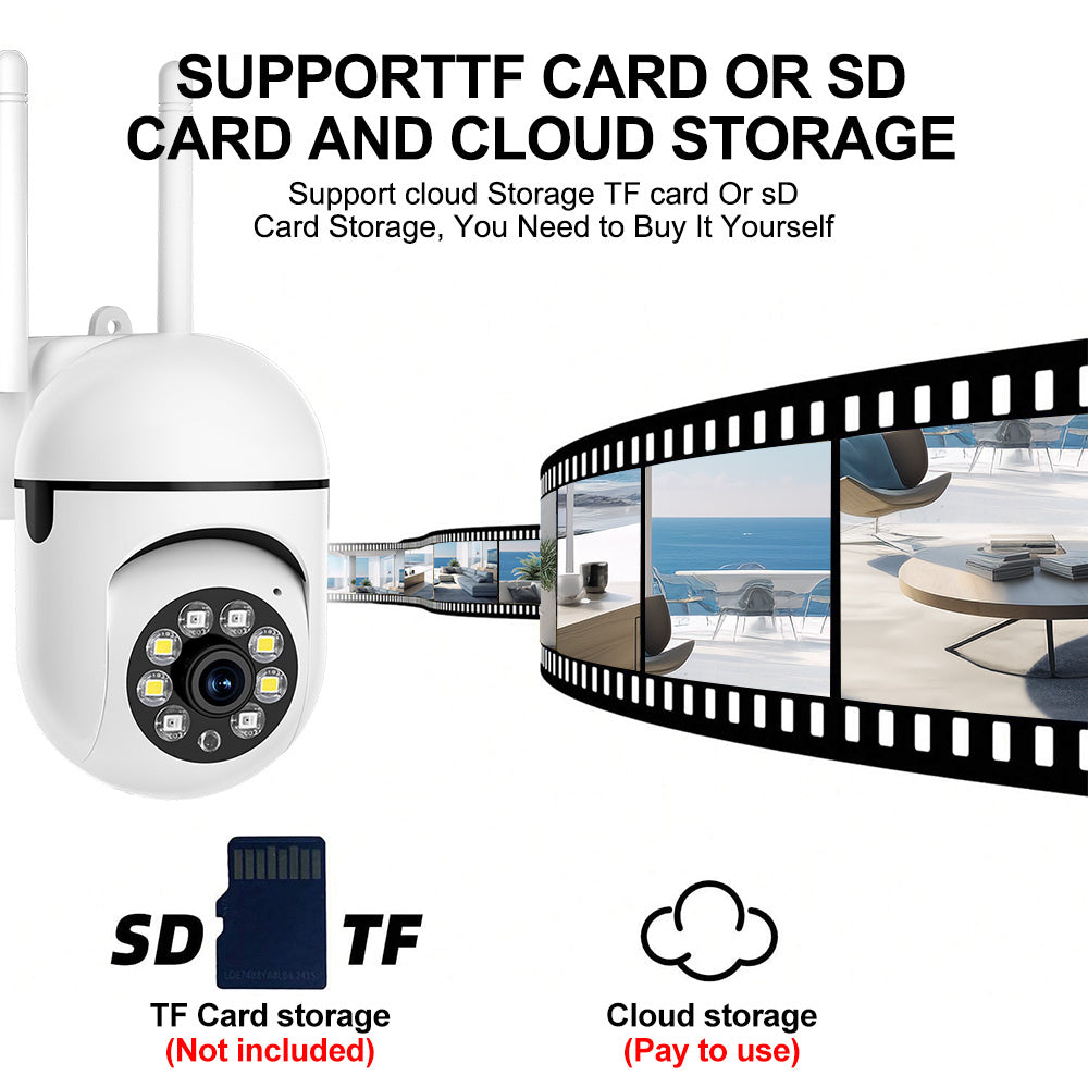 Wireless Security Camera System 1080P HD Indoor 2 Pack with Night Vision Two-Way Audio Pan Tilt Zoom