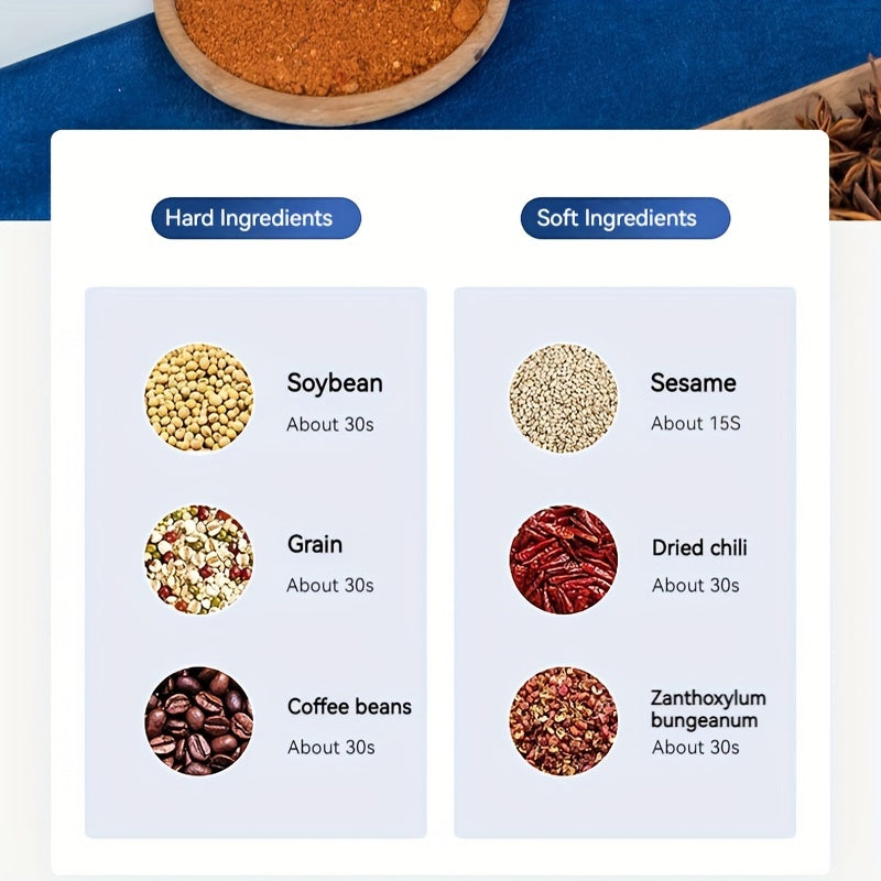 Electric Coffee Grinder Spice Nut Grinder One-Touch Control Stainless Steel