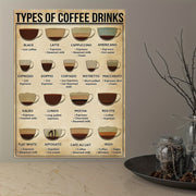 Coffee Knowledge Canvas Wall Art for Living Room Bedroom Office Kitchen