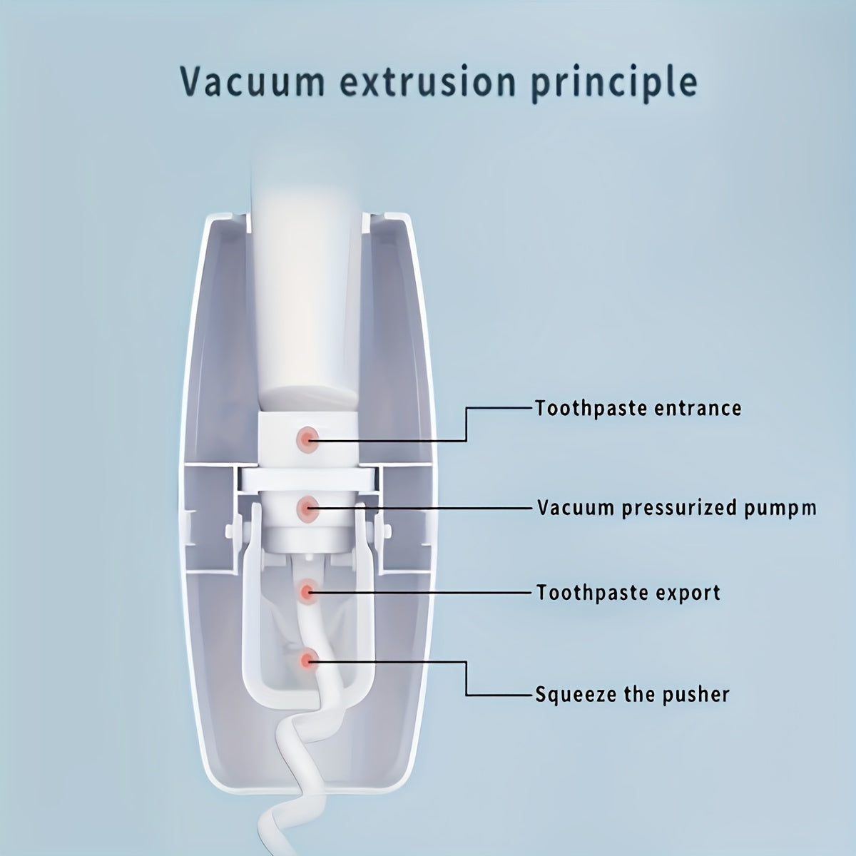 Black and White Wall-Mounted Toothbrush Holder and Toothpaste Dispenser Set No-Drill Battery-Free