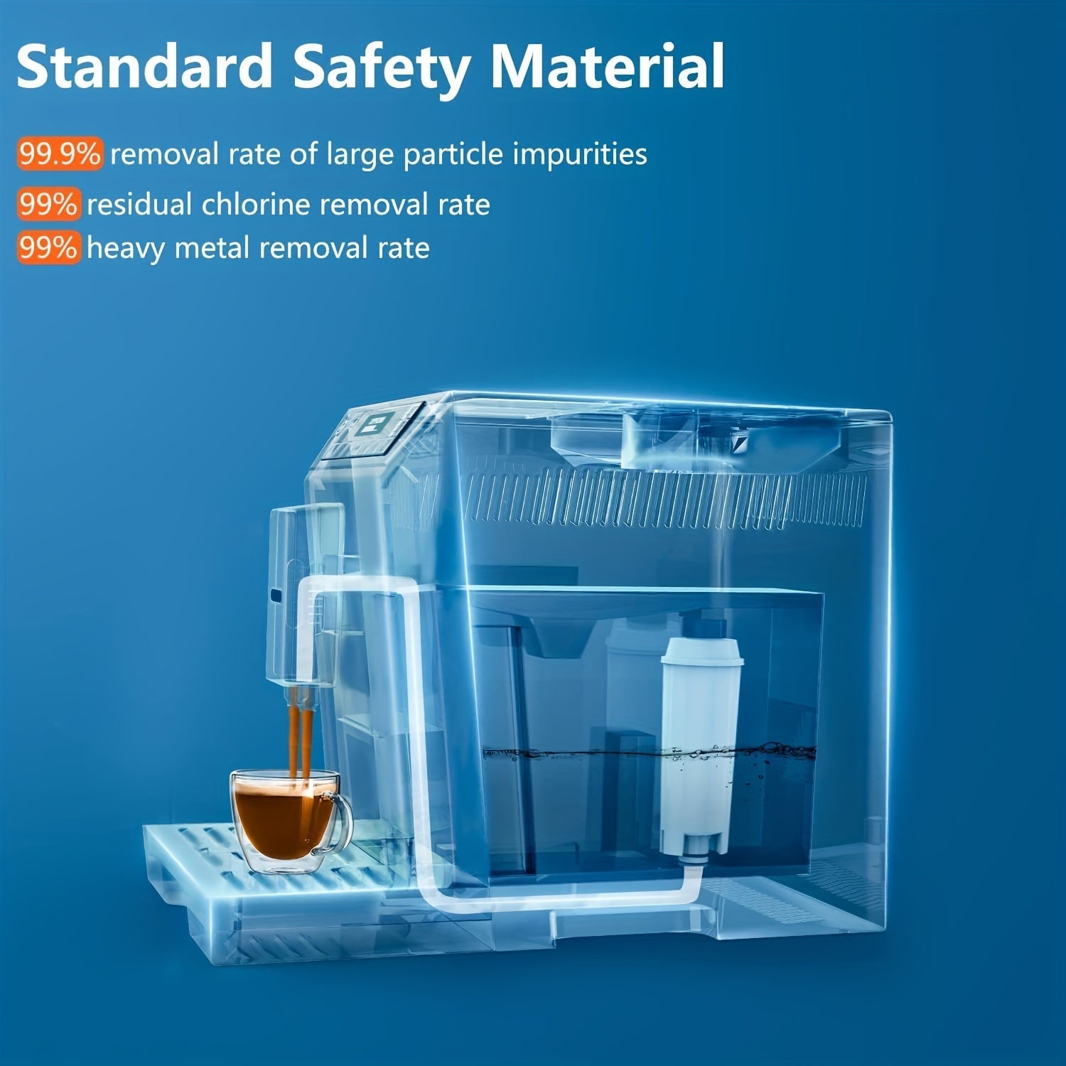 4-Piece Coffee Machine Filter Set Faster Water Filtration Improved Performance