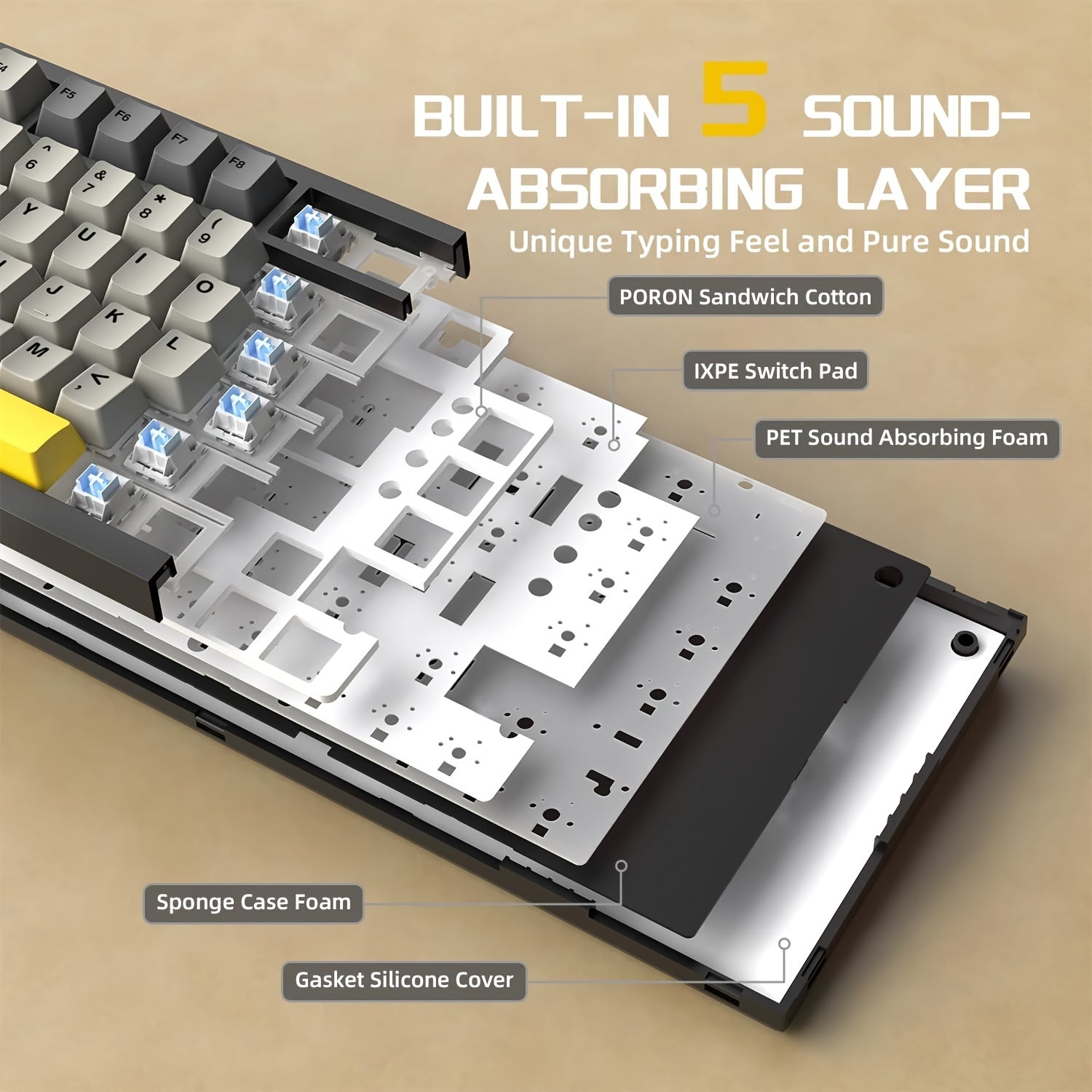 75% Hot-Swappable Mechanical Keyboard with TFT Display RGB Backlit Gasket Gateron Switches