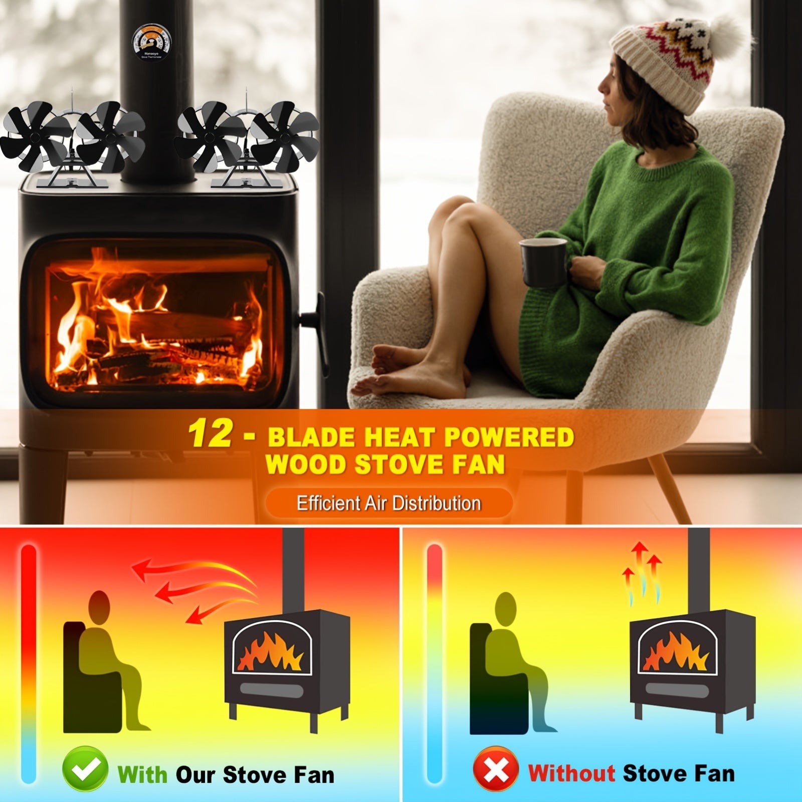 4-Blade Eco-Friendly Stove Fan for Wood Burning Stoves and Fireplaces