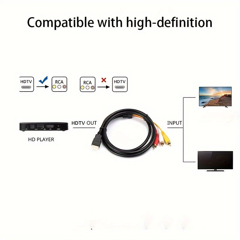 Кабель 1080P HDTV к RCA 152,4 см, мужской к 3RCA, видеовход/аудио, AV-адаптер для ТВ/DVD