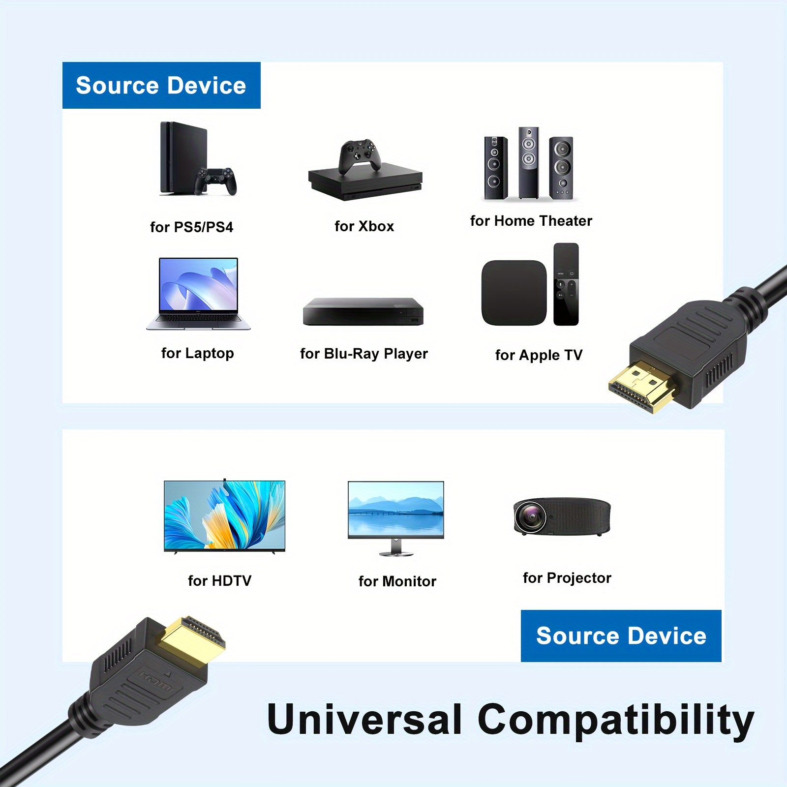 High-Speed 4K HDMI Cable with Ethernet 18Gbps Support for HDTV, Monitor, Laptop, Gaming