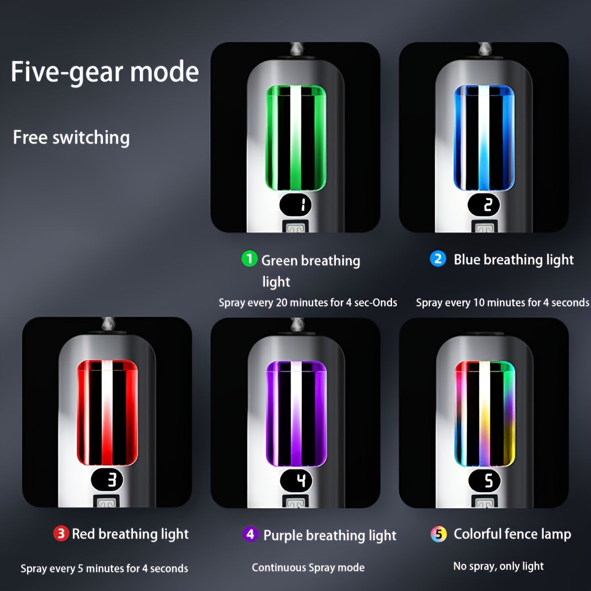 Ароматерапевтический диффузор белого цвета с LED-подсветкой, перезаряжаемый через USB