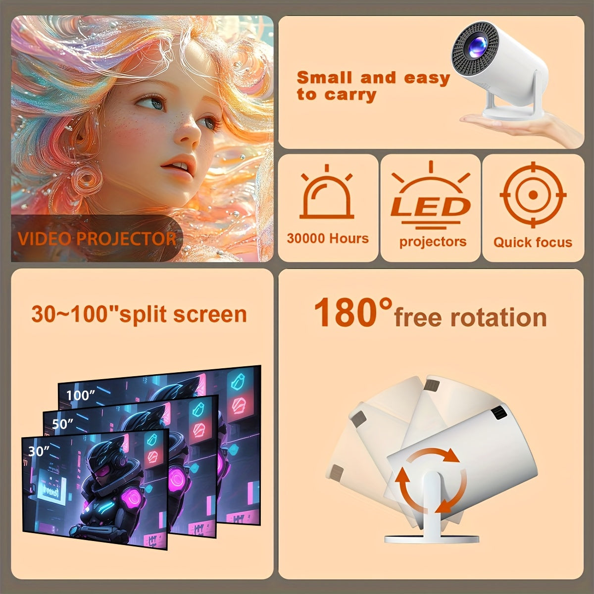 Мини портативный проектор HD 1080P с вращающимся на 180° экраном для домашнего кинотеатра