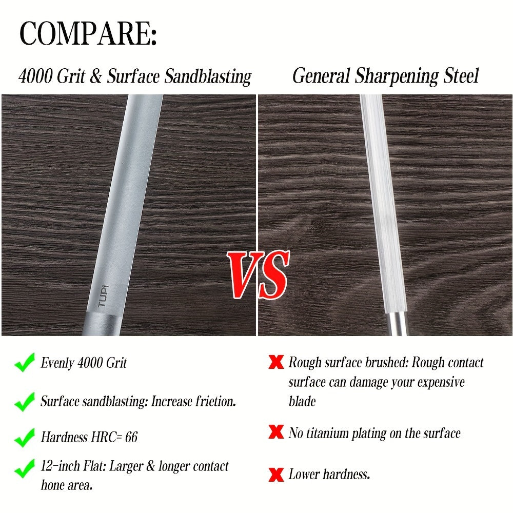 12-Inch Kitchen Knife Sharpener Handheld Ultra-Fine Grit Metal Sharpening Rod for Home and Restaurant