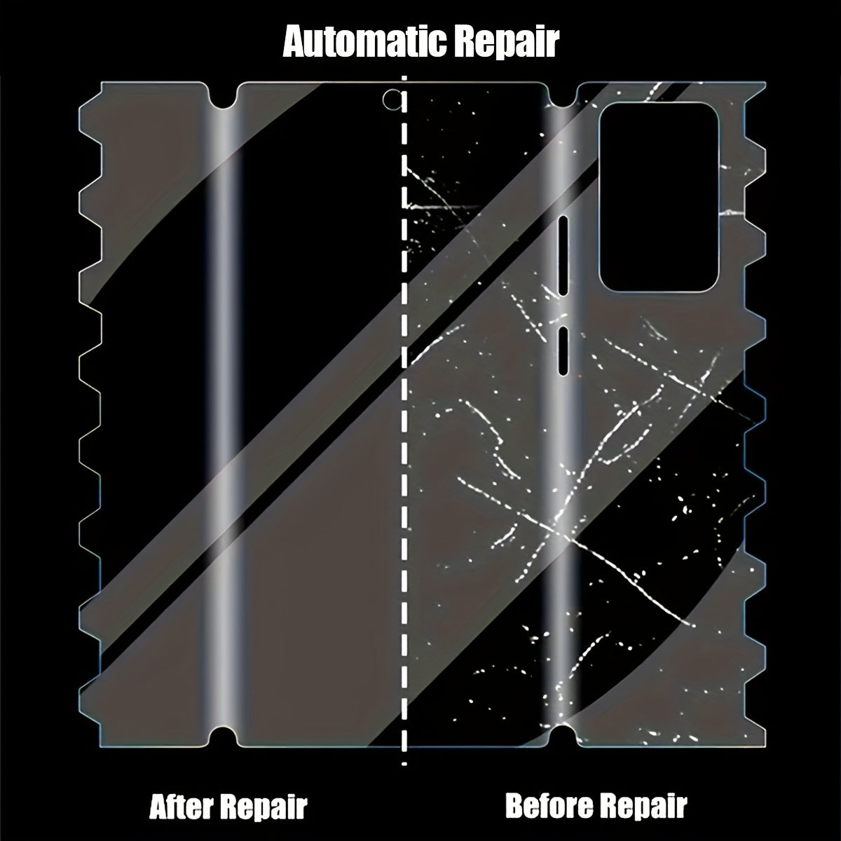 2 Piezas protectores de pantalla de hidrogel con mariposa de 360° para Samsung Galaxy S y Note Series