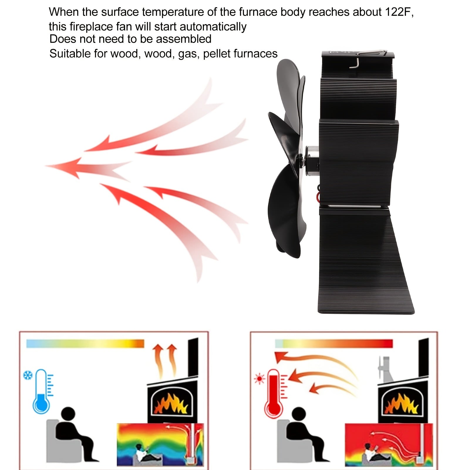 Black Eco-Friendly Stove Fan with 6 Blades Heat Powered Self-Starting