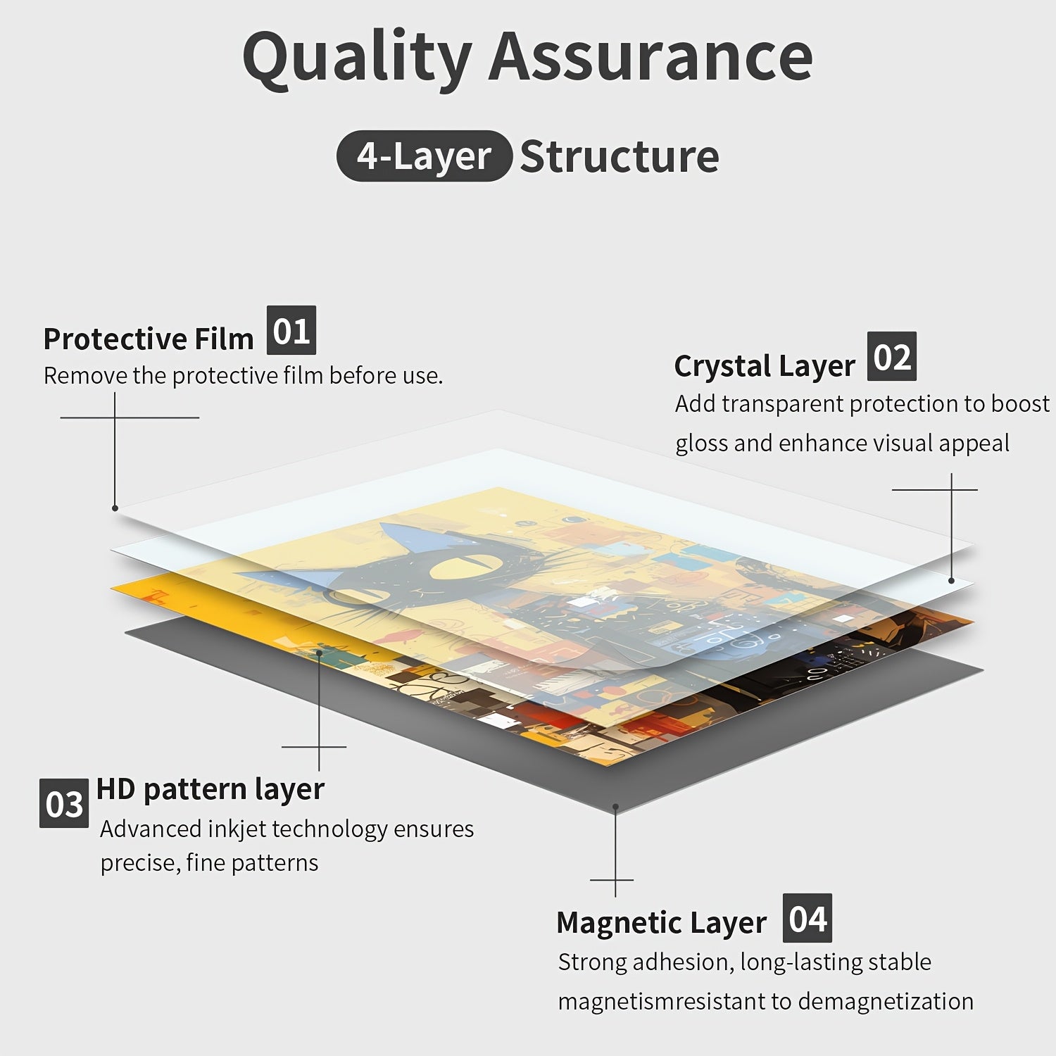 Set of 4 Black Cartoon Cat Magnetic Dishwasher Door Stickers for Easy Cleaning