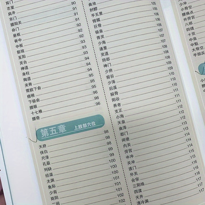 Chinese Medicine Acupuncture Points Massage Book Set with Human Meridian Map and Atlas