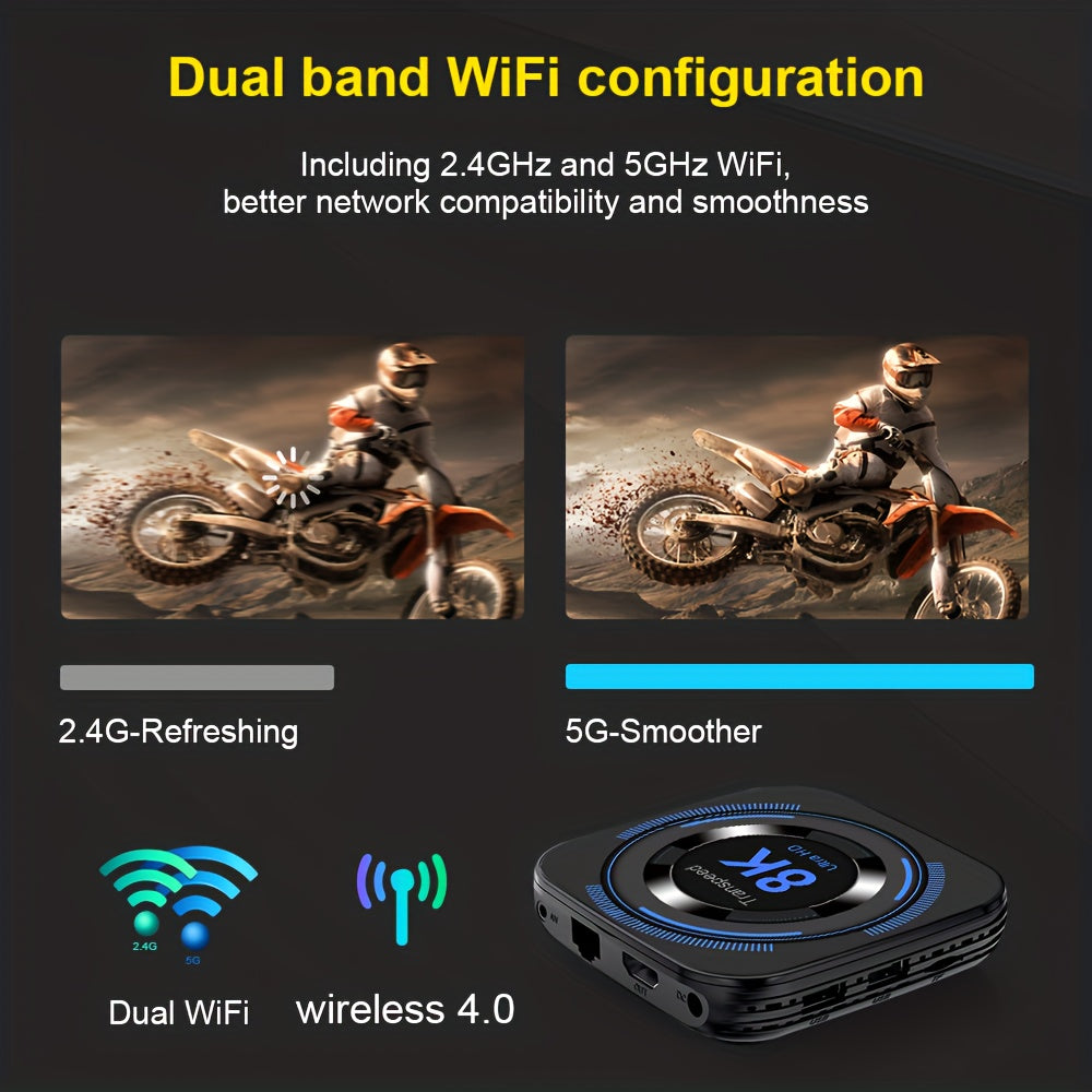 Android 12 TV Box Allwinner H618 8K 4K Dual WiFi Media Player Set-Top Box EU Plug