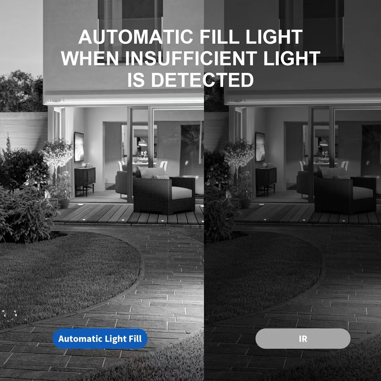 Wireless Video Doorbell with HD Screen Night Vision Two-Way Intercom Rechargeable Battery Easy Installation