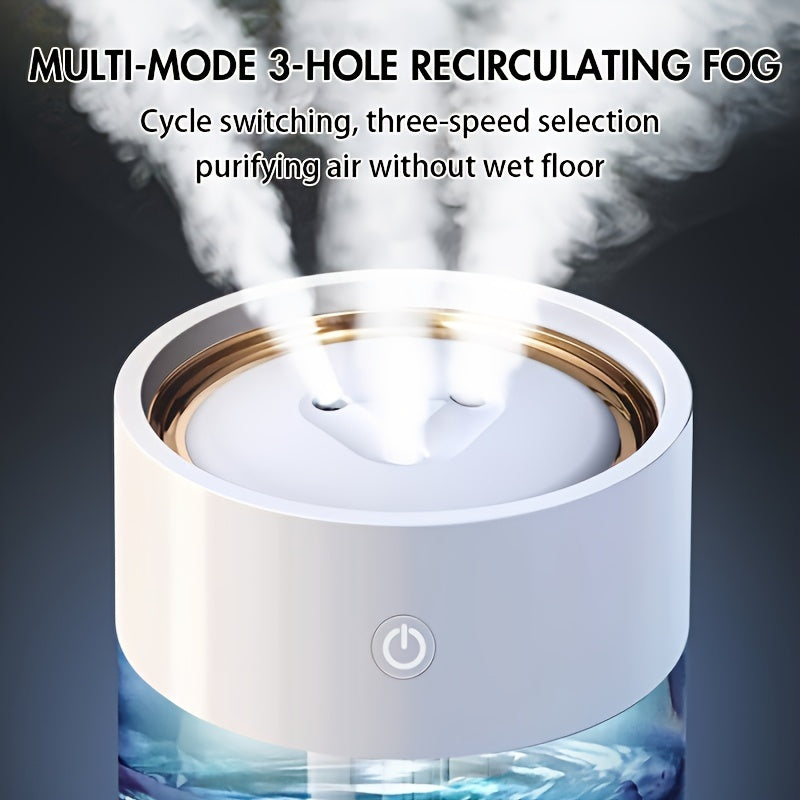 Recirculating Fog Humidifier for Bedroom 2L Tank Quiet Mist Auto Shut-Off