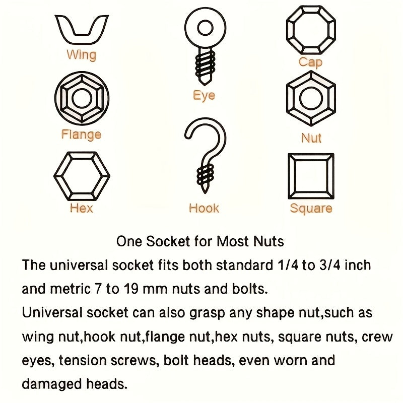 2 Pcs Stainless Steel Ratchet Socket Wrench Set for Automotive and Mechanical Work