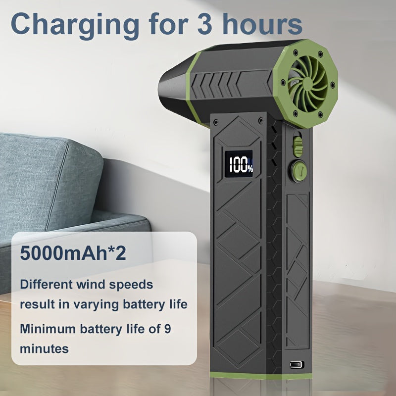 Портативный турбореактивный вентилятор с цифровым дисплеем, перезаряжаемый воздуходувка 36В