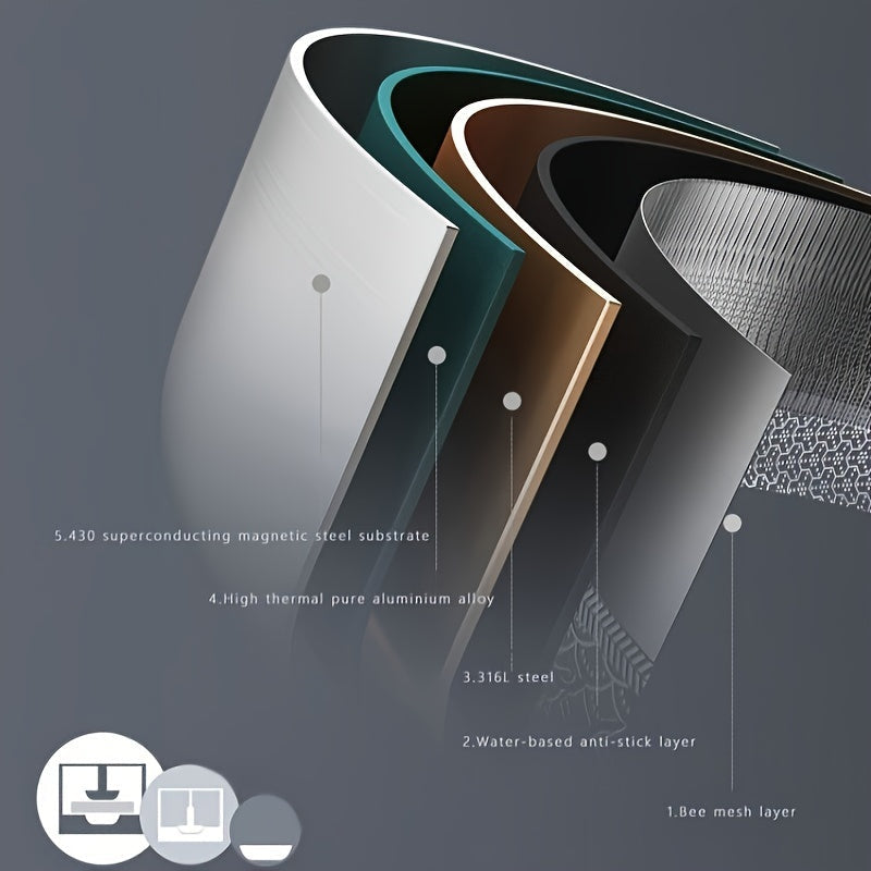 Sartén de acero inoxidable con superficie antiadherente de panal de abeja y tapa de vidrio para cocinar