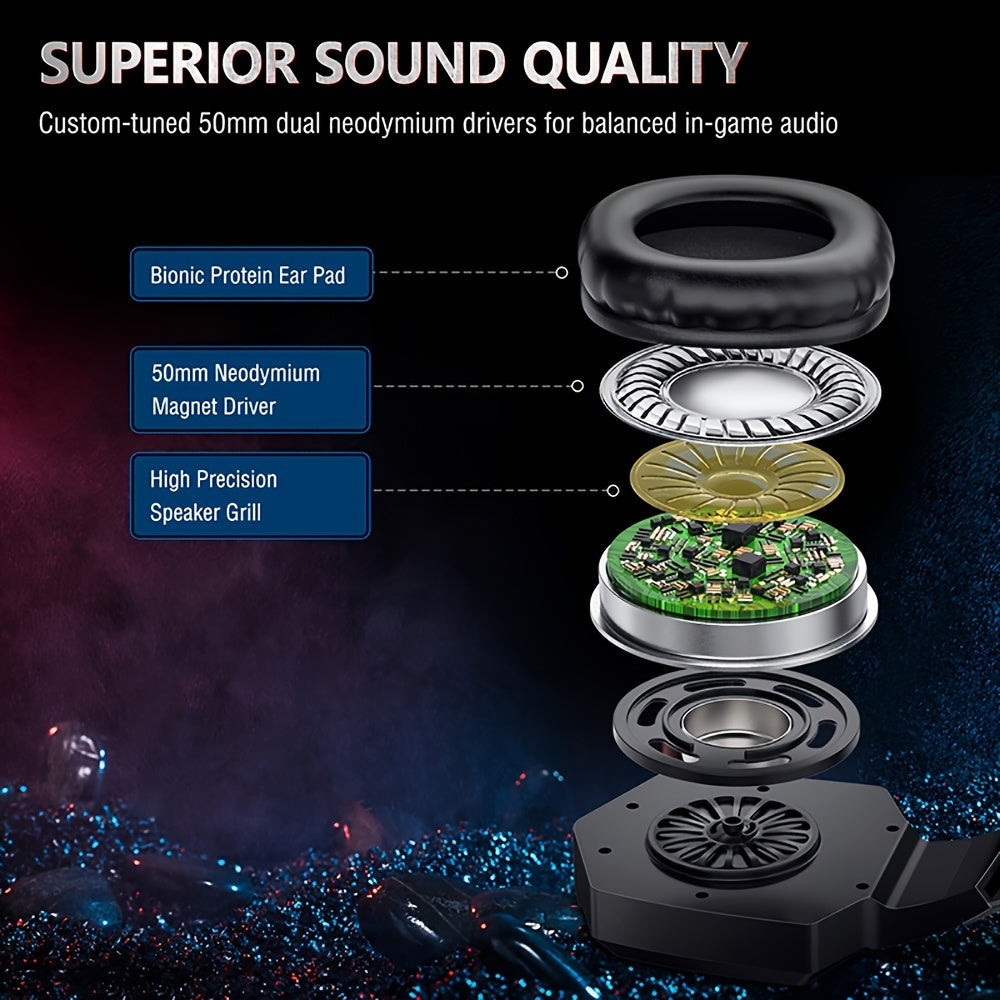 Wired Gaming Headphones with Noise-Canceling Microphone LED Lights 360° Rotating Ear Cups