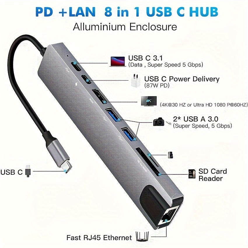 Multi-Functional USB-C Hub with Ethernet HDMI PD Charging and Card Reader