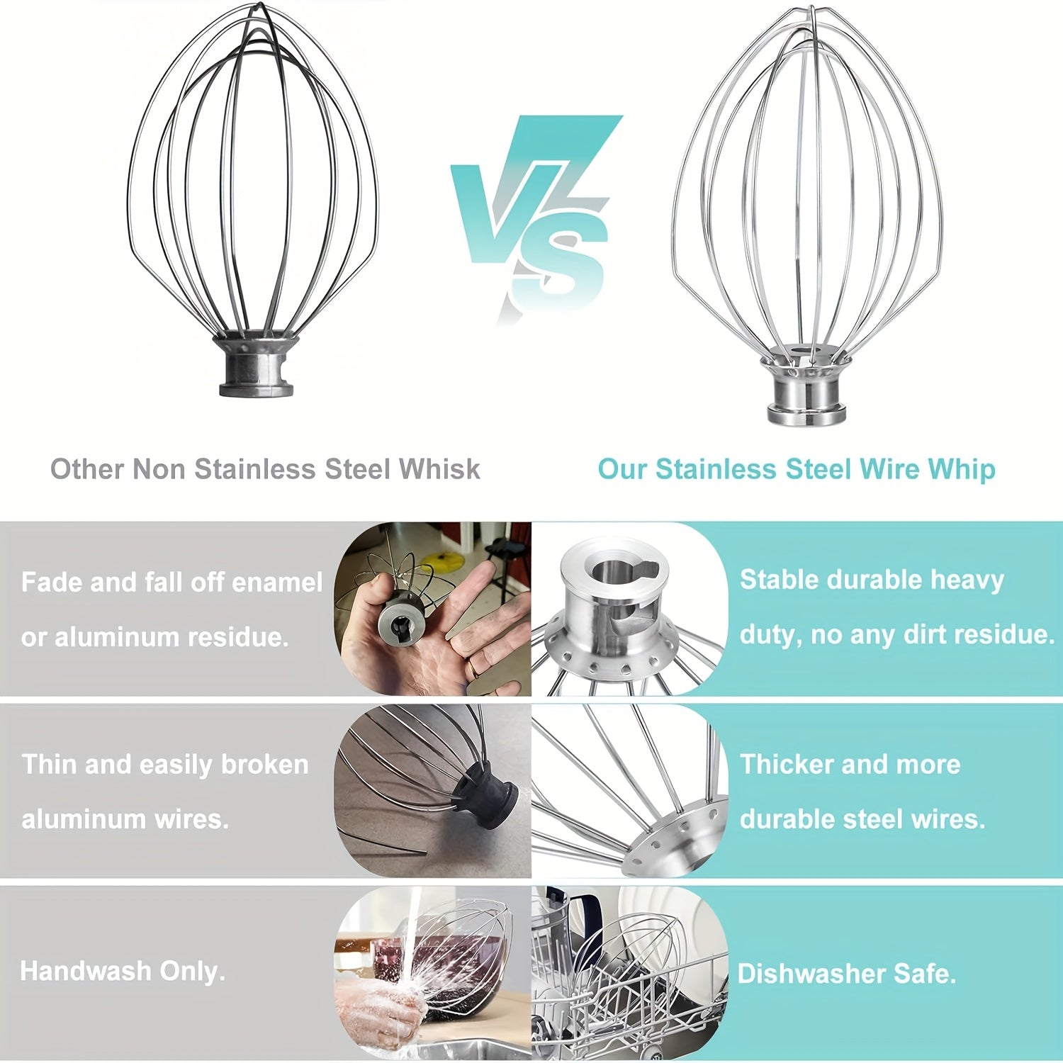 Egg Beater Replacement Part for KitchenAid 4.5-5QT Tilt-Head and Lift Bowl Mixers