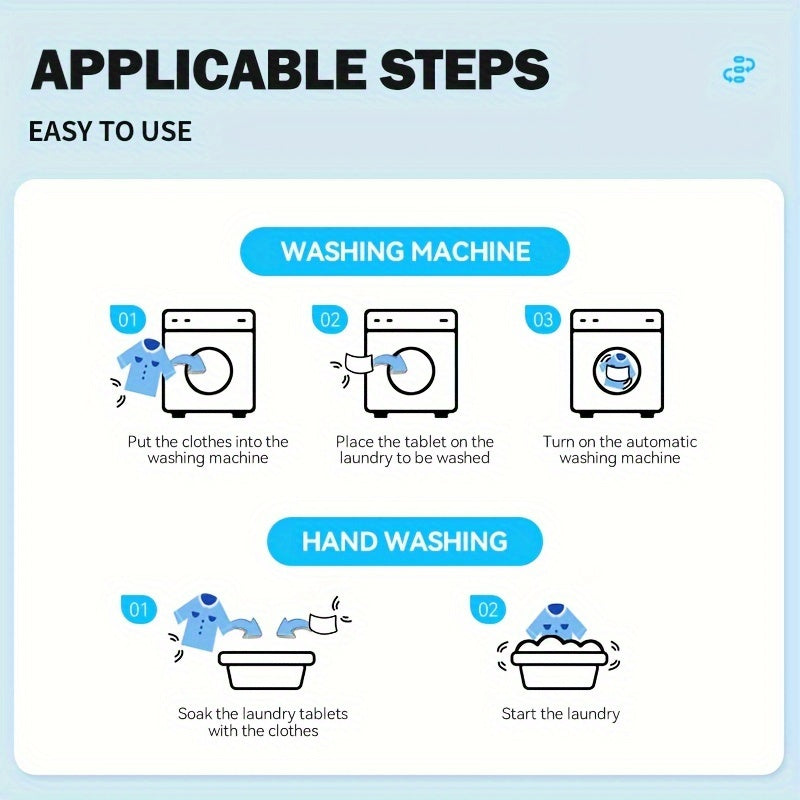 Sayohat va uyda foydalanishga tayyor kir yuvish pufakchali varaqalar: kuchli dog'larni olib tashlash, yangi hid, rangga xavfsiz, bo'yoqsiz.