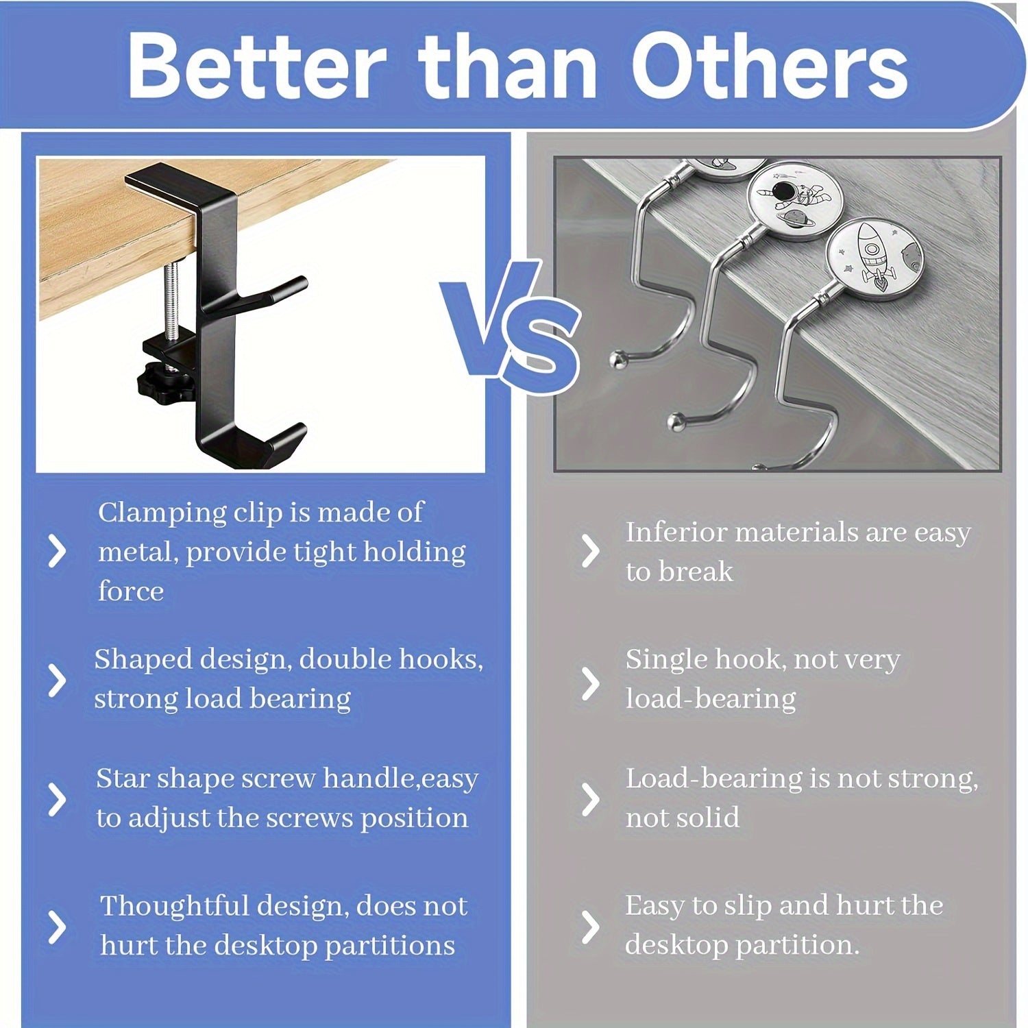 Two Pieces Under Desk Hooks for Backpacks, Portable, Fits 1.02-4.98cm Surfaces