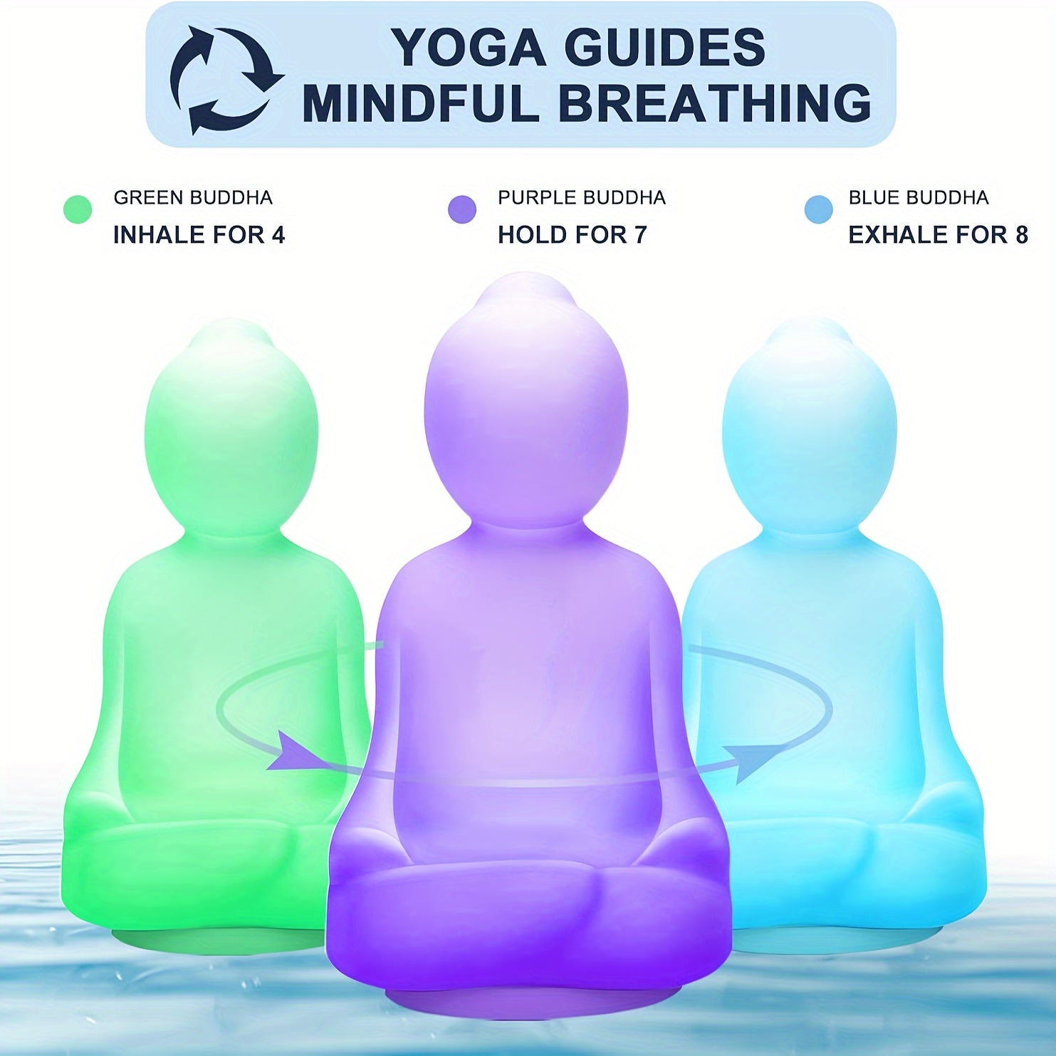 Meditation and Mindfulness Tool for Anxiety Relief Guided Breathing Exercise for Adults
