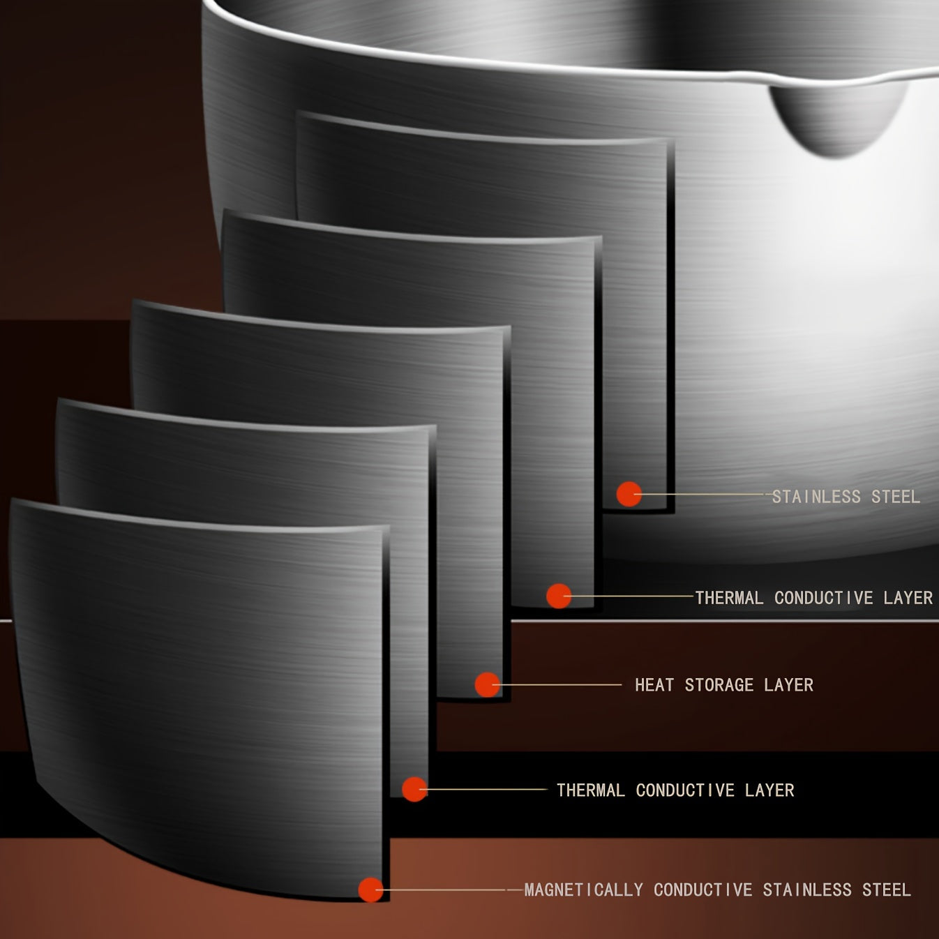 19.81 cm Stainless Steel Saucepan 3-Ply Non-Stick Cookware for Small Portions