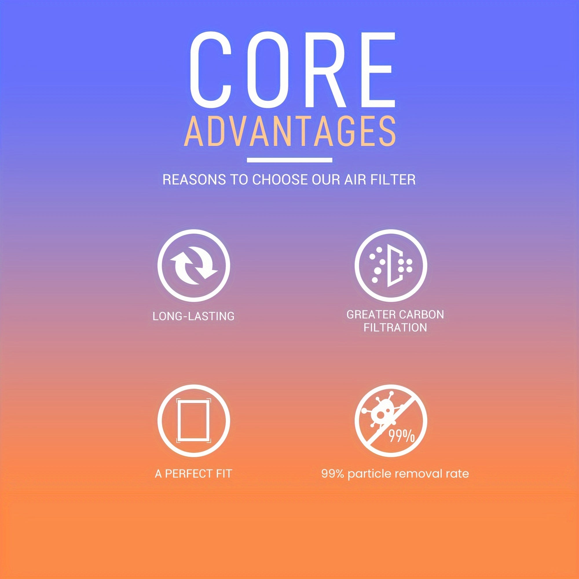 Set of 2 Air Purifier Filters for H13 HEPA, Activated Carbon, Long-Lasting