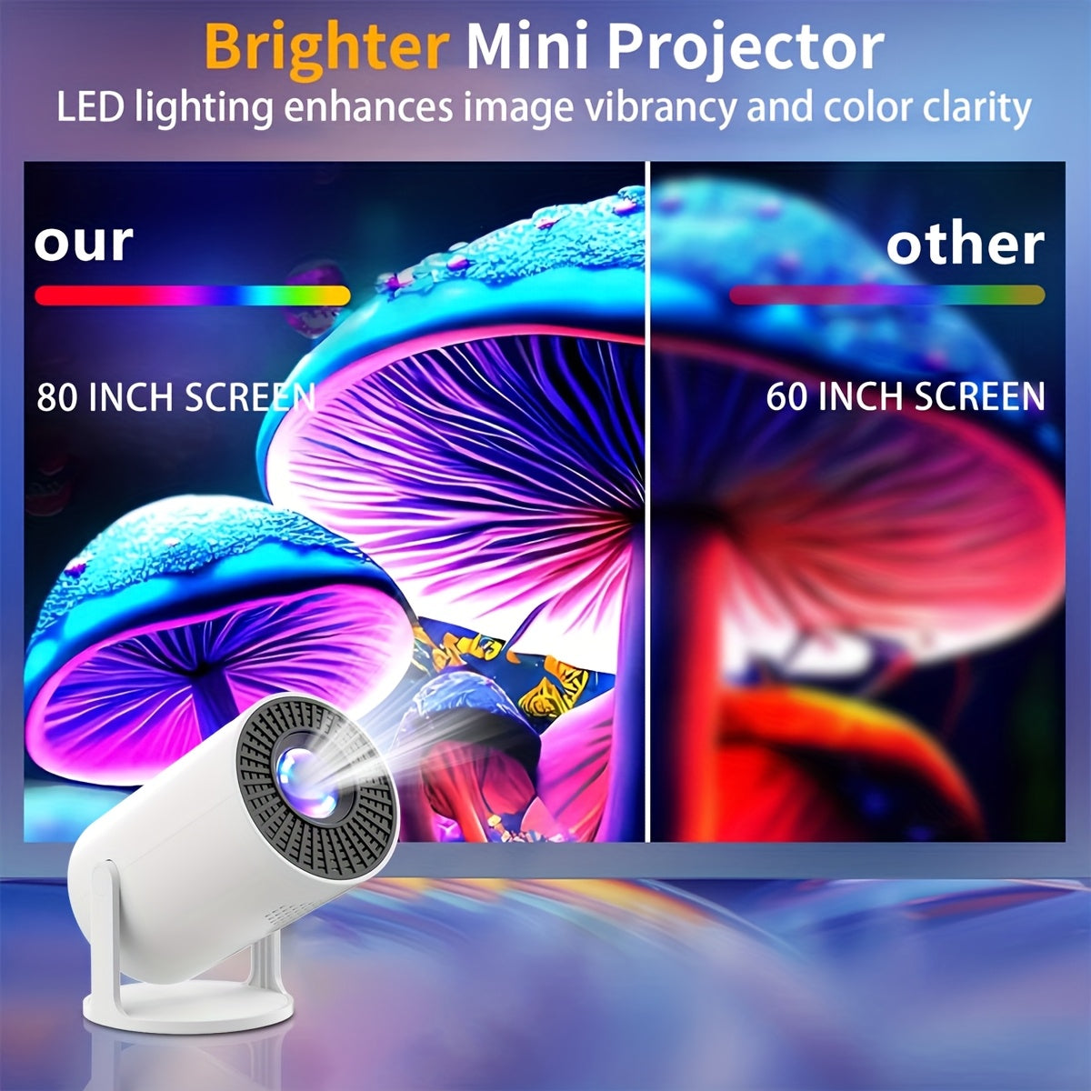 Мини портативный проектор HD 1080P с вращающимся на 180° экраном для домашнего кинотеатра