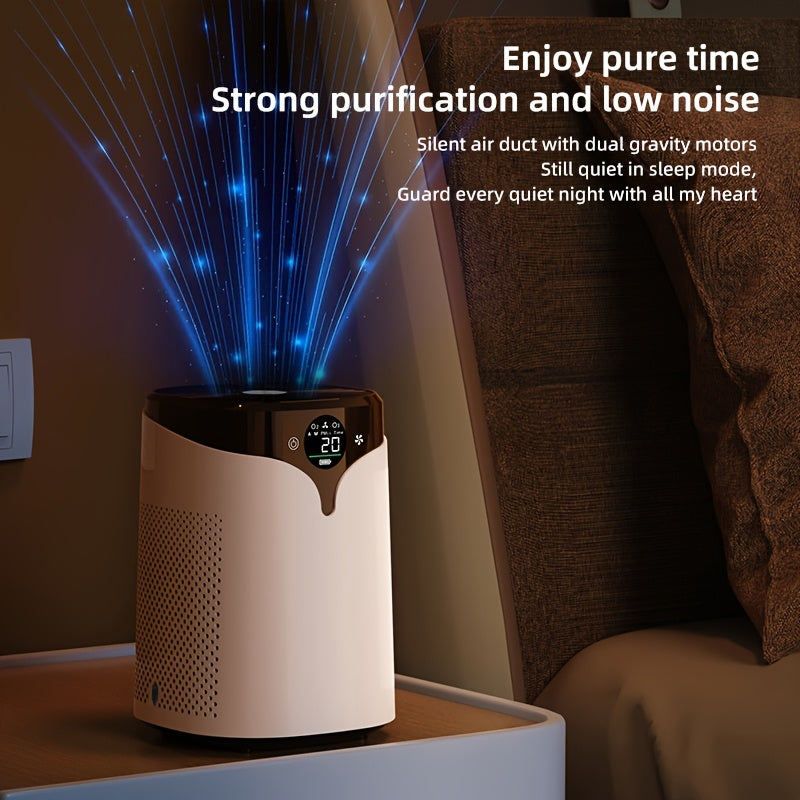 USB Powered Air Purifier with Triple Deep Filtration and 360° Air Inlet