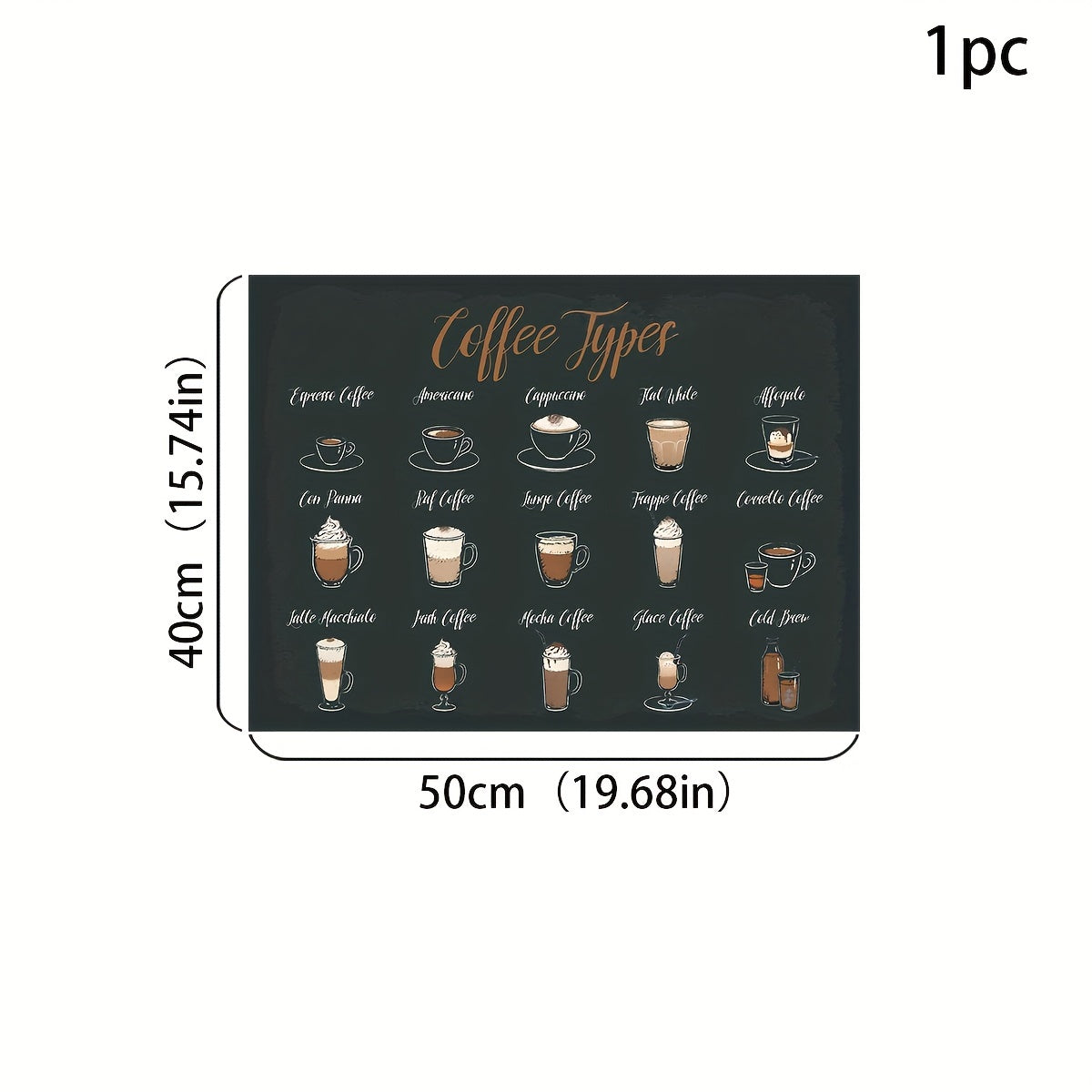 Vintage Coffee Pattern Rubber Dish Mat Kitchen Counter Protector Placemat