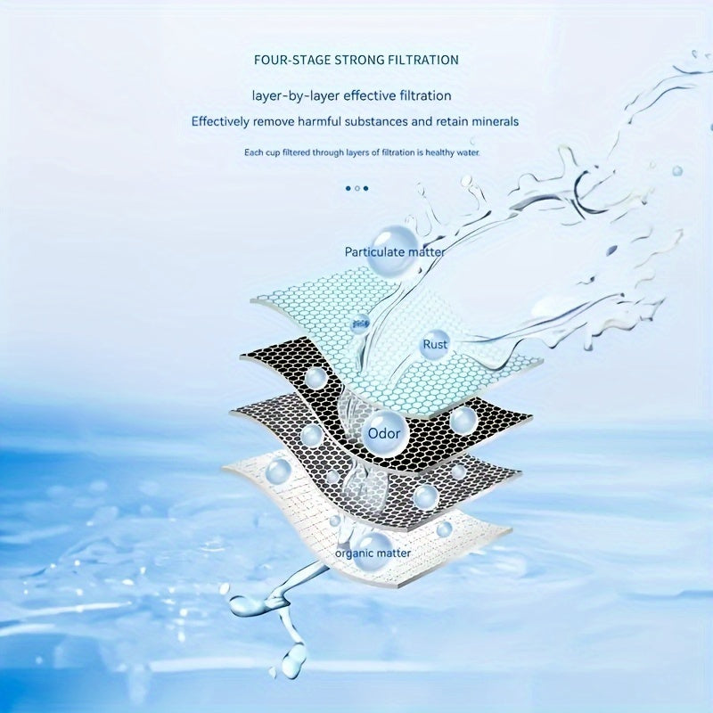 Elemento de repuesto para filtro purificador de agua universal para uso doméstico