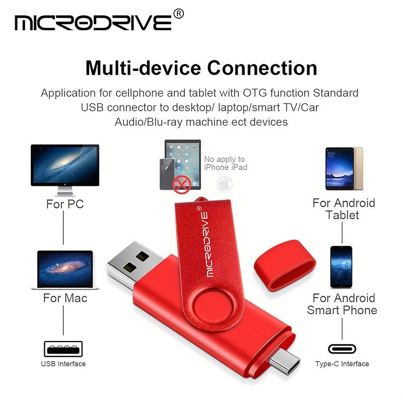 Unidad USB 2.0 de 4GB a 128GB con diseño metálico giratorio compatible con Type-C para Android Negro Azul
