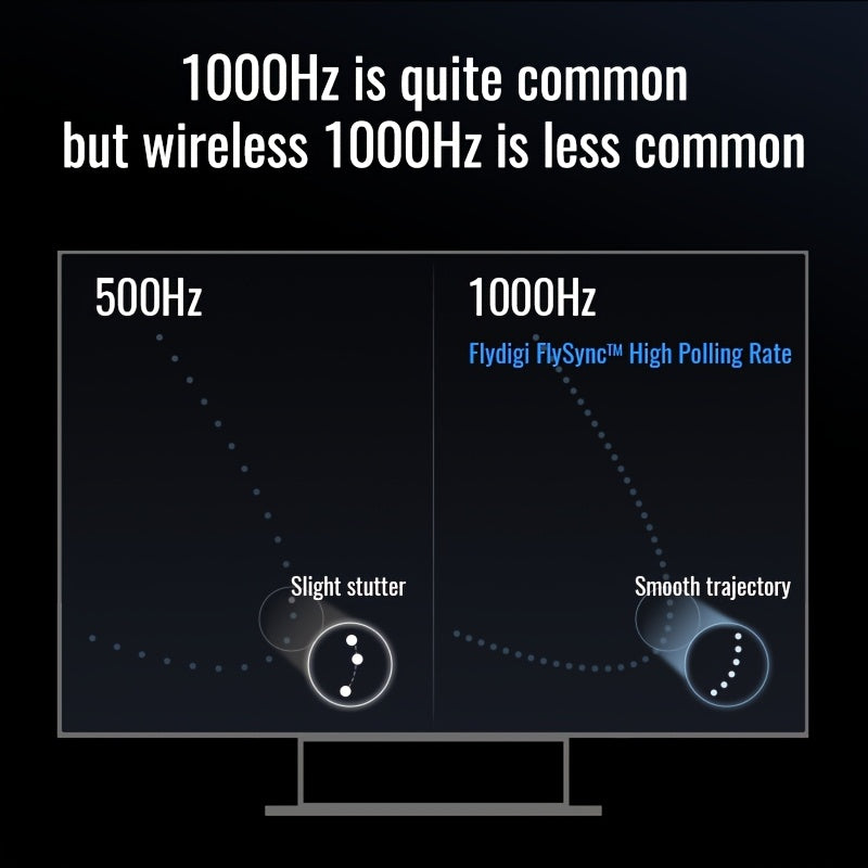 Wireless Gaming Controller with Force Feedback and Adjustable Triggers for PC Switch Mobile and TV Box