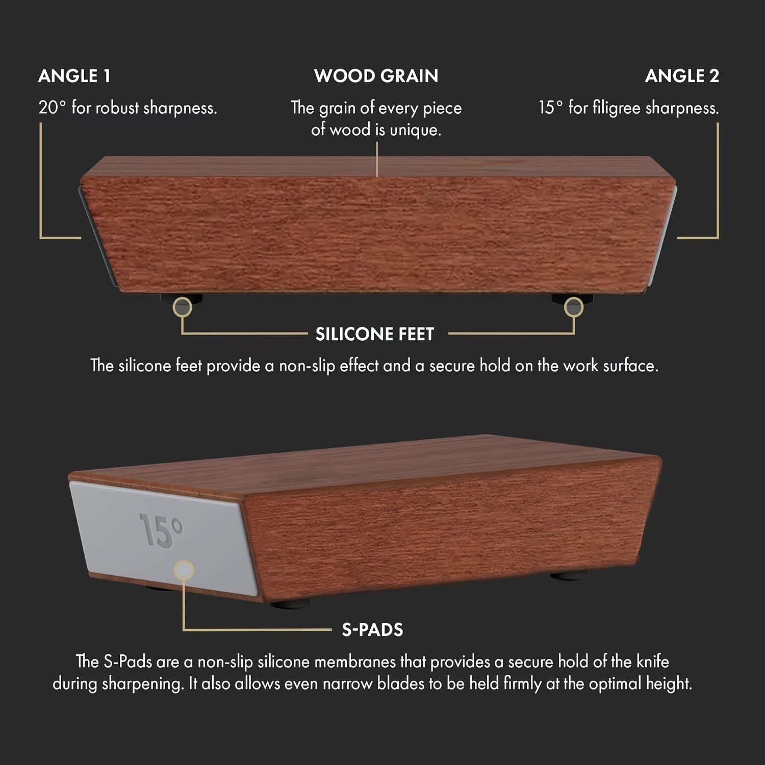 Kitchen Knife Sharpeners Set with Angle Technology 15 and 20 Degrees Portable Compact