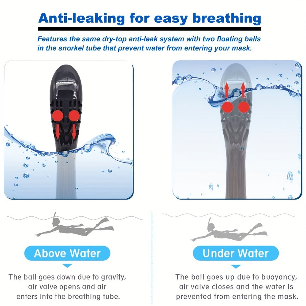 Kattalar uchun Silikon Snorkeling maskasi 180° panoramik ko‘rinish, suv o'tkazmaydigan, anti-fog, qora