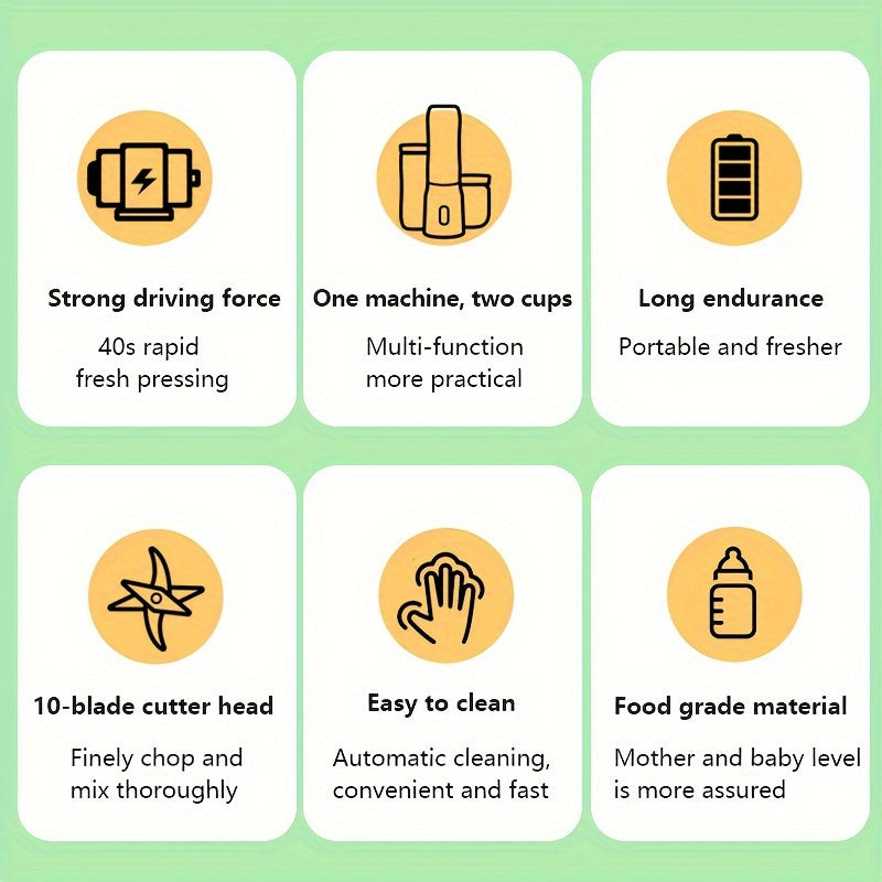 Portable USB Juicer Cup with Double Cup Option Blender and Juicer 3 Pieces