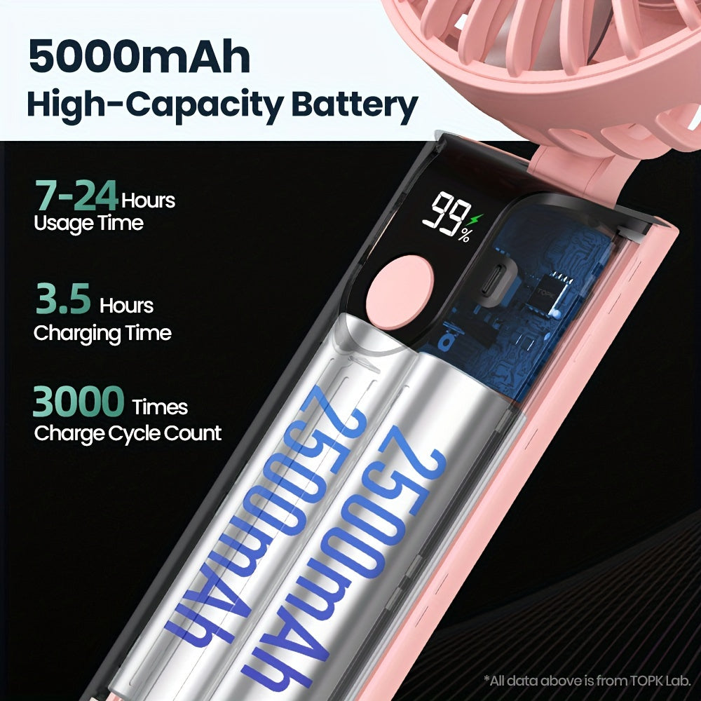 Portable Handheld Fan with 5000mAh Battery Up to 24 Hours Rechargeable Foldable Quiet Brushless Motor
