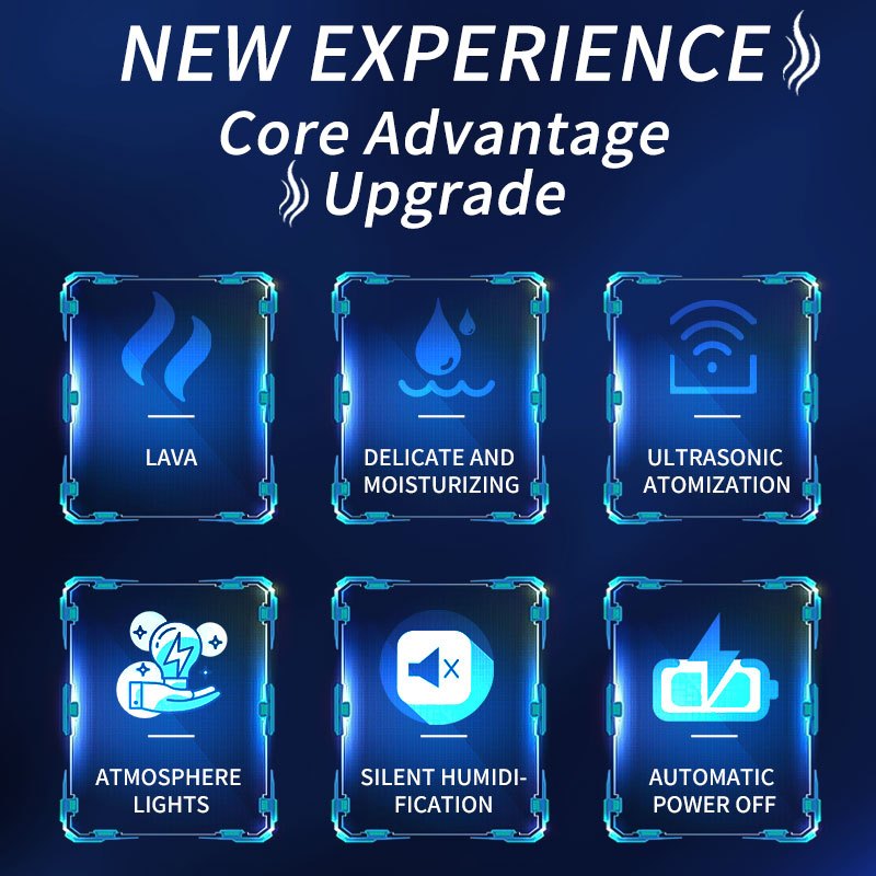 Мини-увлажнитель USB с яркими огнями для офиса, автомобиля, дома, тихий