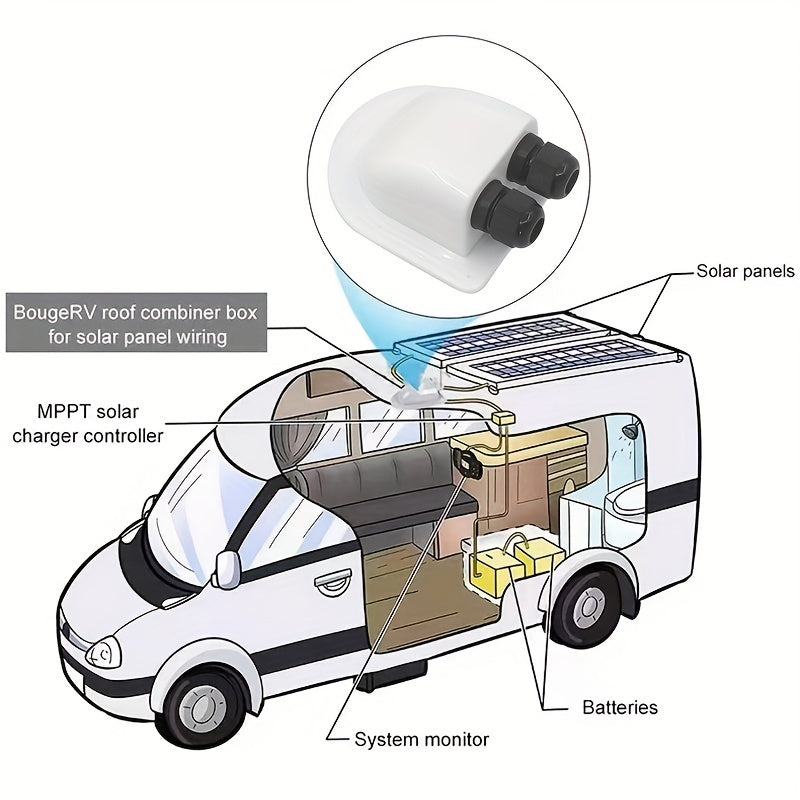 RV quyosh panellari uchun suv o'tkazmaydigan ulanish qutisi, ikki teshikli yopiq qopqoq