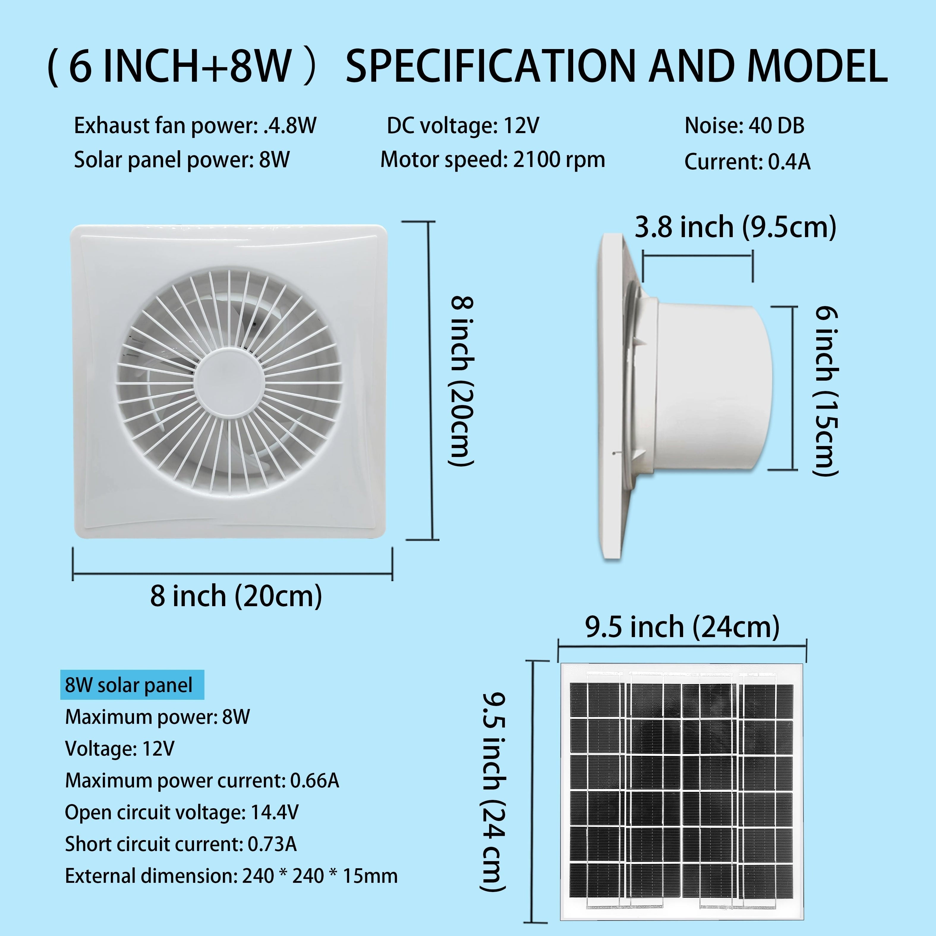 Solar Powered Exhaust Fan 17W Quiet Low Noise High-Efficiency for Home Greenhouse