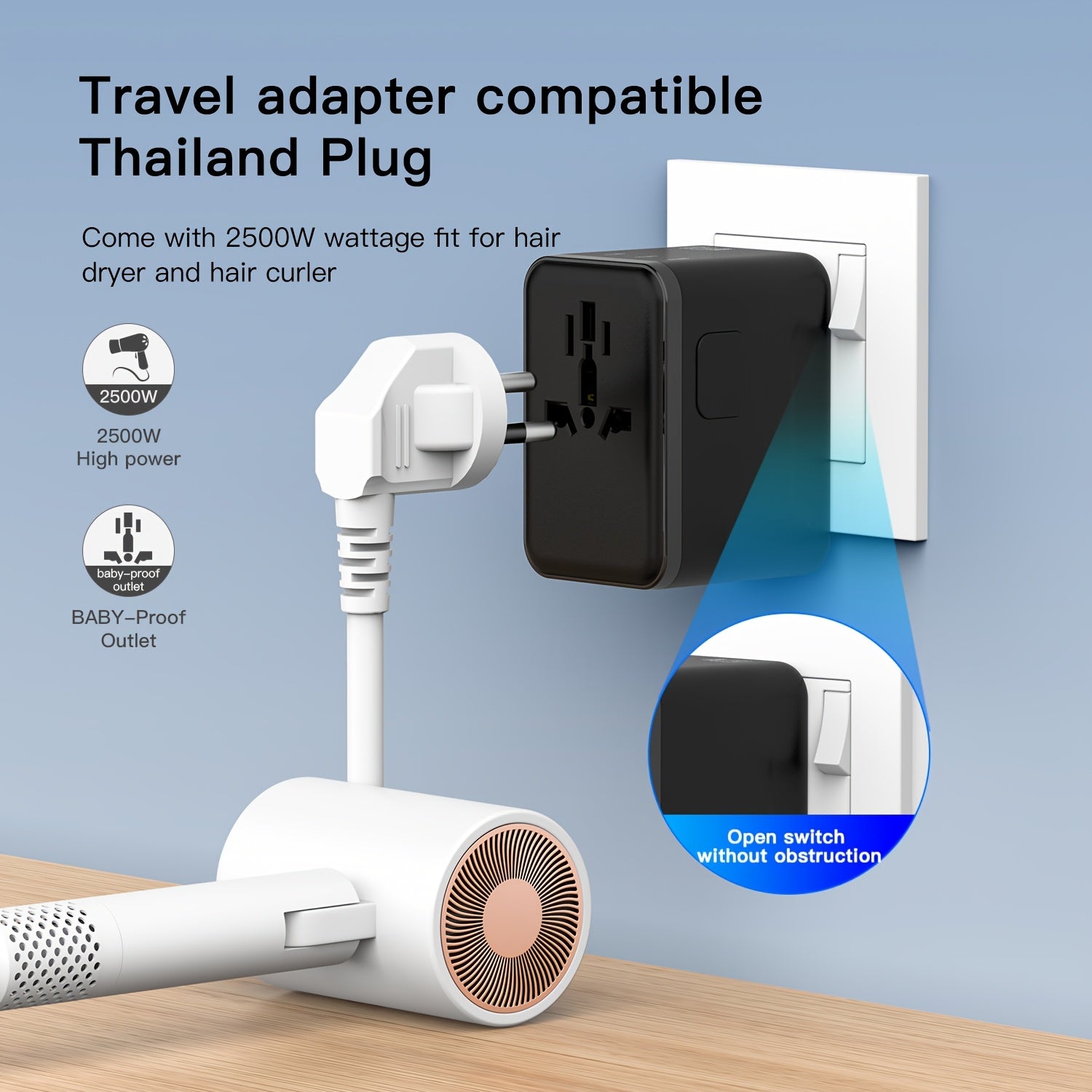 Multi-Functional Travel Adapter with Fast Charging Dual Fuse Safety Universal Plug