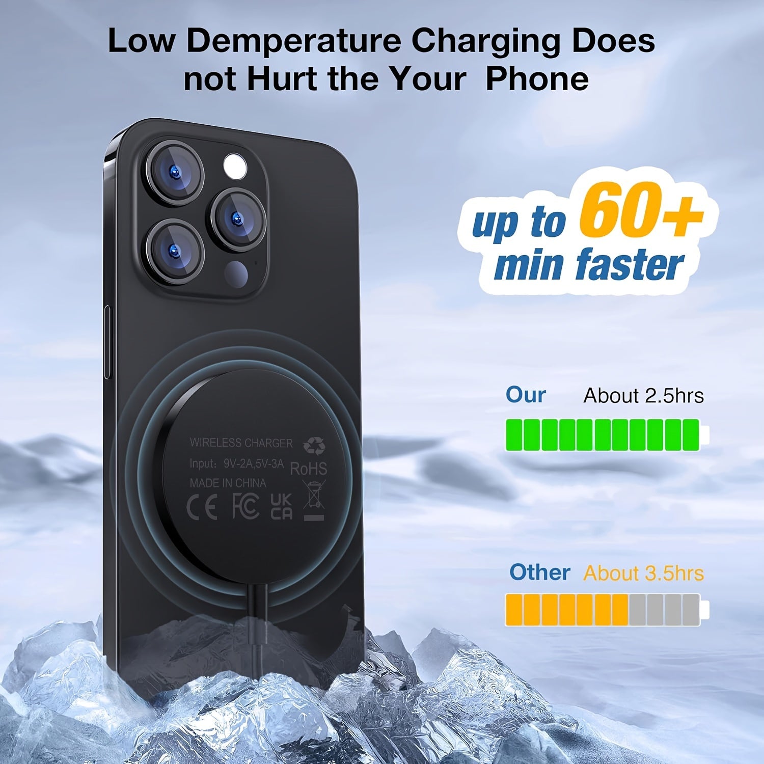 Magnetic Wireless Charger for iPhone and AirPods Dual Charging Ports