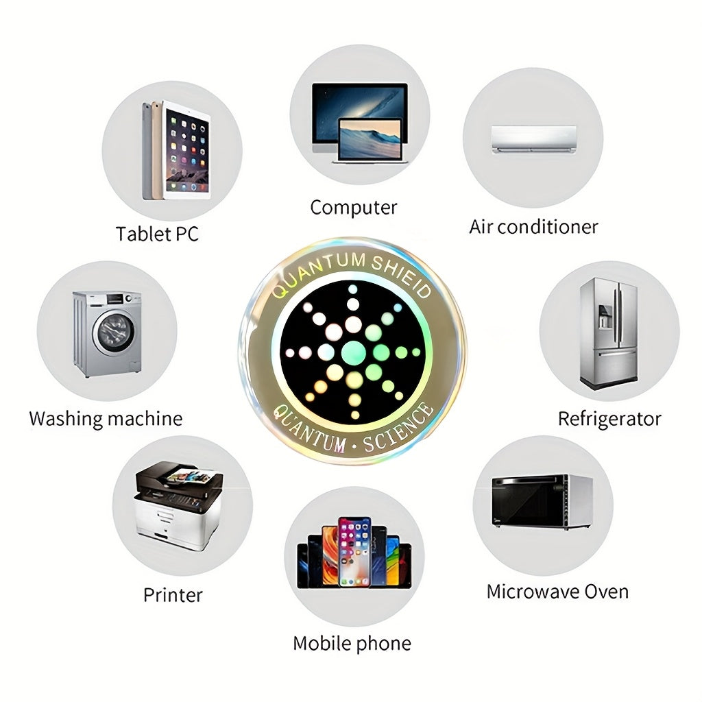 Set of Six Electromagnetic Radiation Shielding Films for Computers Phones and Appliances
