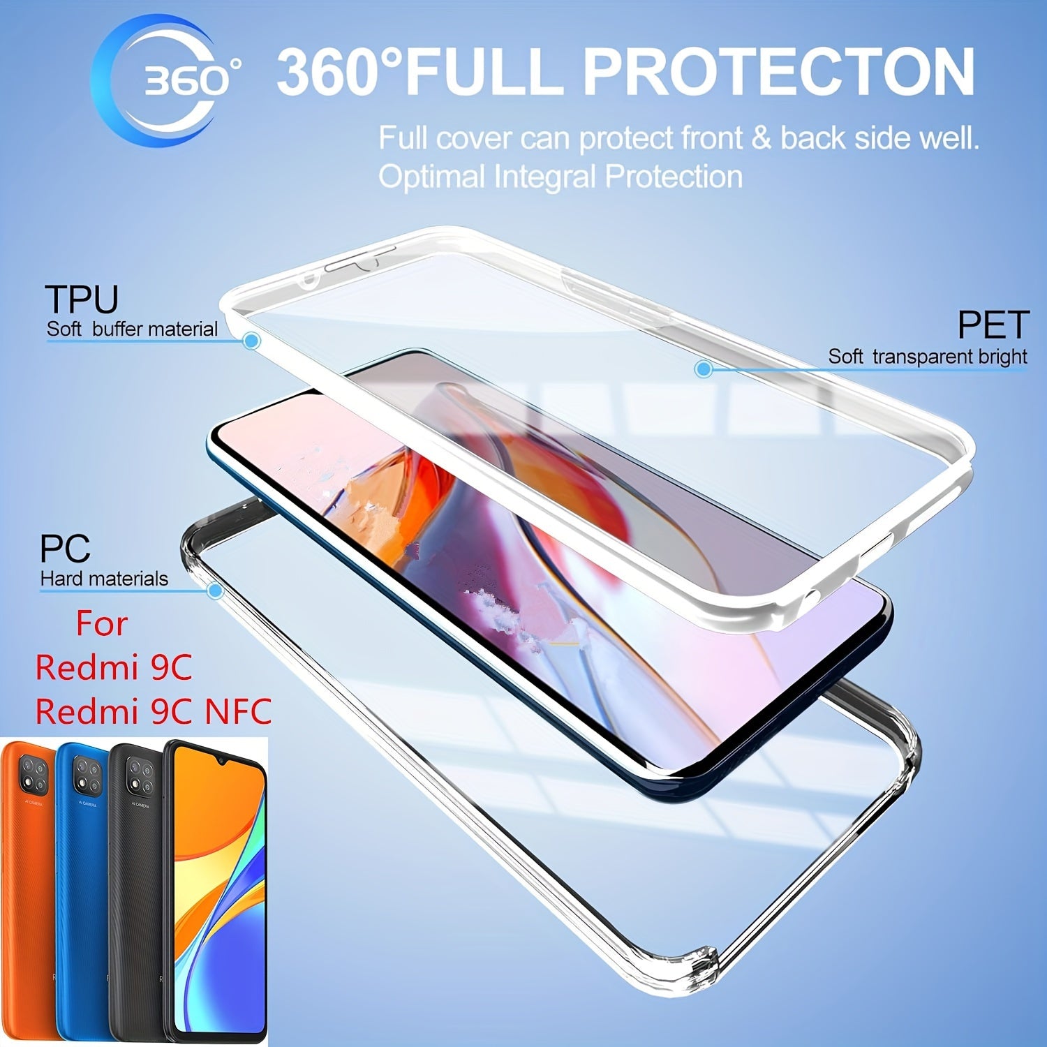 Полный ударопрочный чехол для телефона для моделей Xiaomi Redmi с прозрачной крышкой