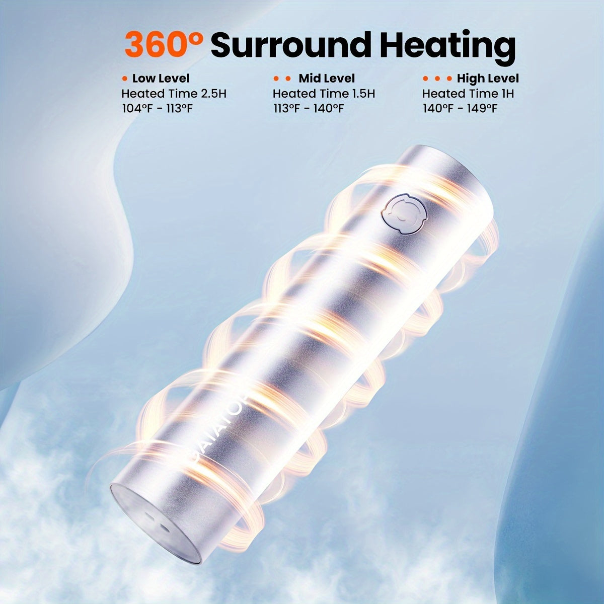 Rechargeable Hand Warmers 3000mAh Electric Heater USB Pocket Warmer for Outdoor Activities